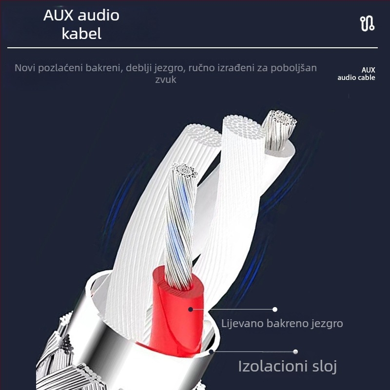 3,5 mm muški–muški audio kabel, za audio i video uređaje, 1/8 inča, ROHS certifikat, branda YHT