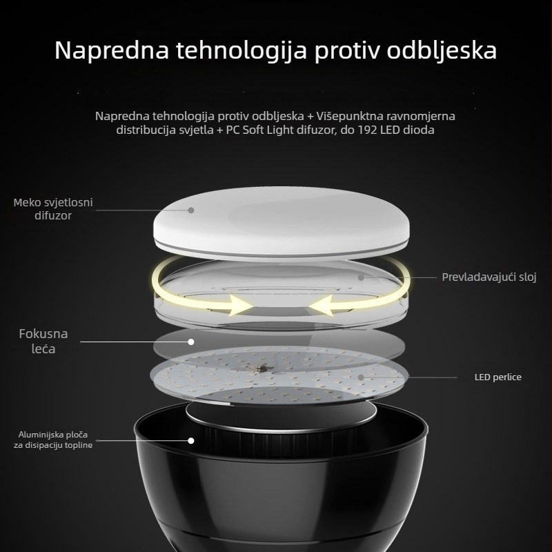 LED svjetlo za fotografiju kose – dopunsko osvjetljenje, 40W, tri boje temperature, daljinsko upravljanje, podesiva jačina svjetla, 220V