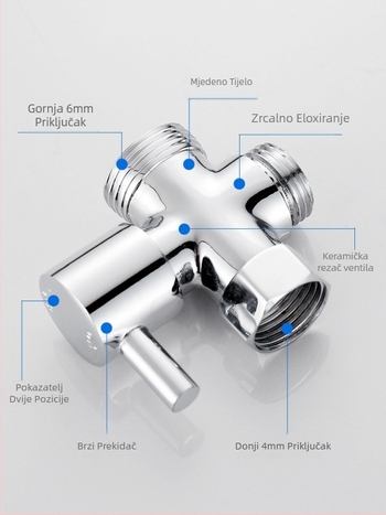 FSQ vodeni razdjelnik s 1 ulazom, 2 izlaza, 3-putna kutna ventila, navoji 4/6, unutarnji i vanjski navoji, mesing spojnik za distribuciju vode