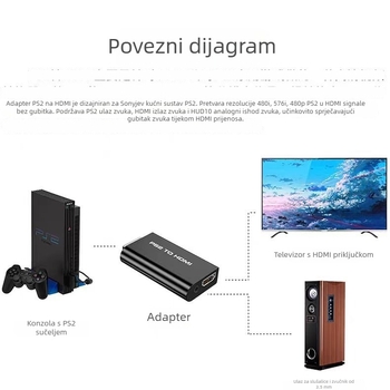 PS2 na HDTV pretvarač, 480i, audio i video, kabel duljine 0,8 m, kompatibilan s PS2
