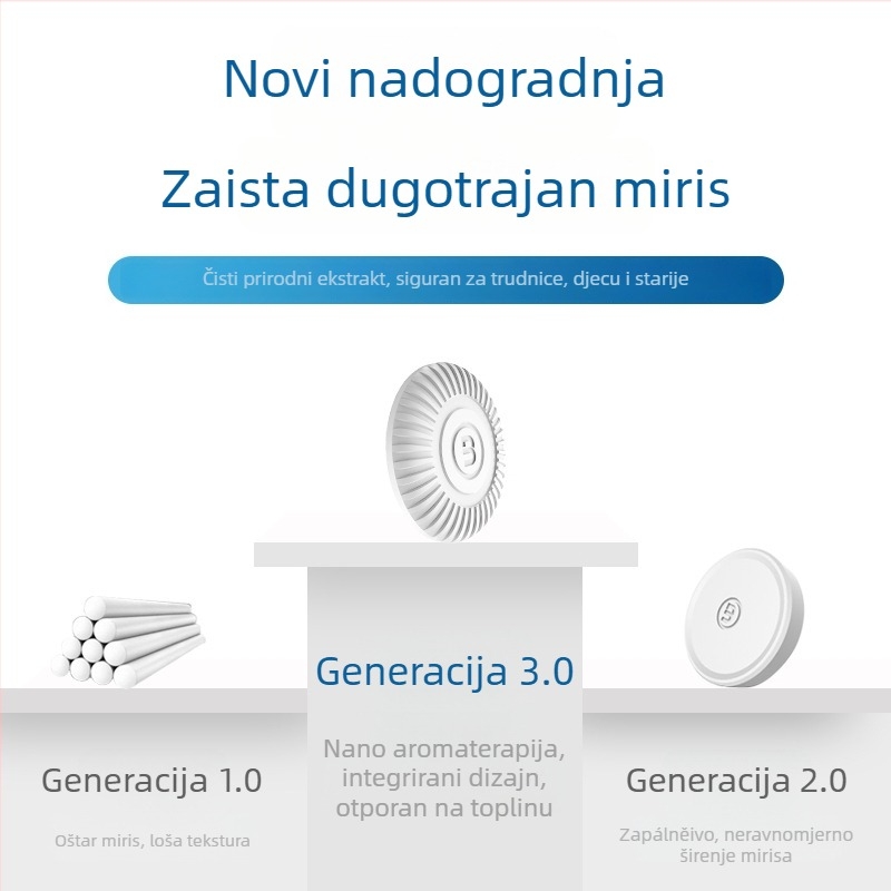 BEN.JACK Čvrsta automobilska aroma tableta – za montažu na sjedalo, dekoracija, miris i uklanjanje mirisa