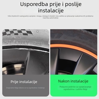 Zaštitni prsten kapice kotača Tesla Model Y, otporan na ogrebotine, modifikacija izgleda, plastika