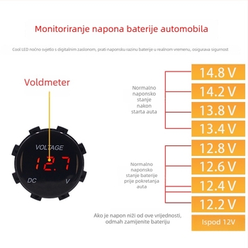LED zaslon automobilski voltmetar, model ZH-668B, ABS, 12V, za automobile i motocikle