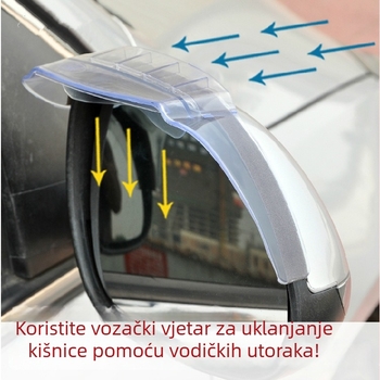 Shengbin PVC Rain Eyebrow za stražnji retrovizor s voditeljem zraka i ventilom — pogodan za sve modele, ljepilo za ugradnju, mogućnost prilagodbe