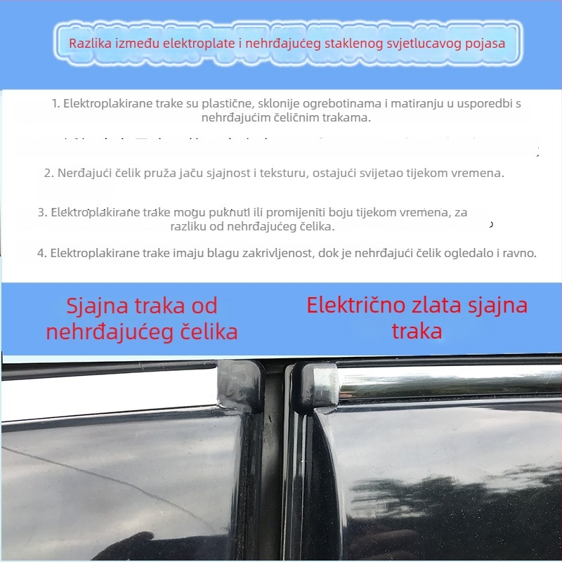 Akrilni štitnici kiše za Mazda CX-8 – set od 4 komada