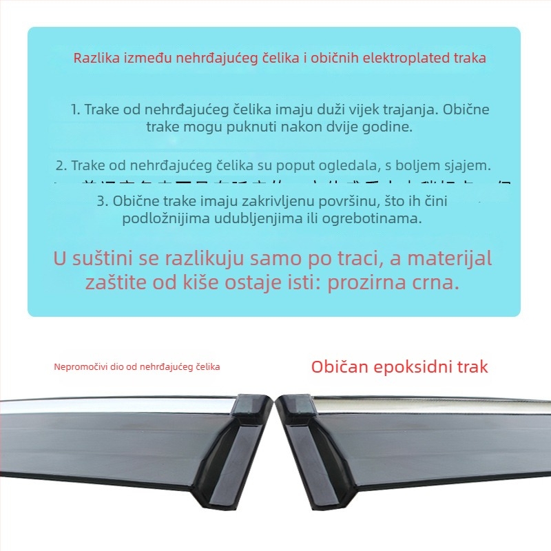 Akrilni zaštitnik od kiše za Toyota Lingfang — ojačani, debeli dizajn, montaža kukicama i ljepilom, set od četiri komada.