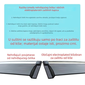 Kišna vizira za prozor Wuling Light (Zhiguang) — 4 komada, akril
