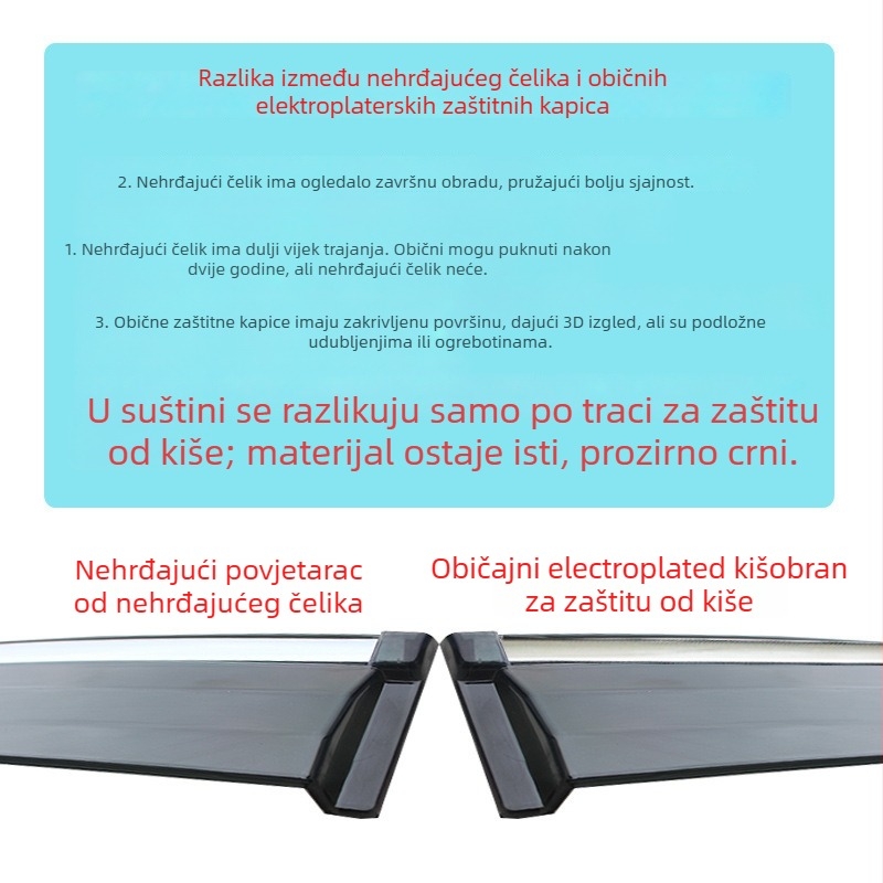 Kišna vizira za prozor Wuling Light (Zhiguang) — 4 komada, akril