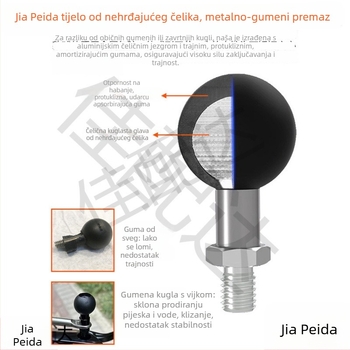 Magnetski auto držač za telefon s MagSafe, kuglična glava, 17 mm magnetska usisna glava