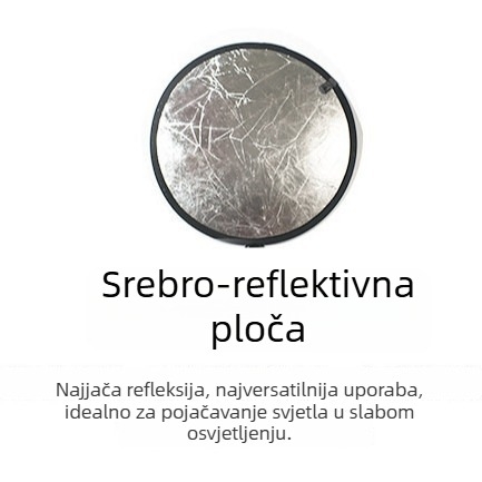 2-u-1 reflektor i panel rasvjete za fotografiranje proizvoda | Tip: pozadinska tkanina | Materijal: PVC | Primjena: fotografiranje proizvoda | Težina: 0,08 kg