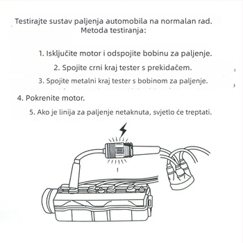 Detektor kvara automobila s testerom svjećica – Yishun, model Spark plug tester, sustav otkrivanja: tester svjećica