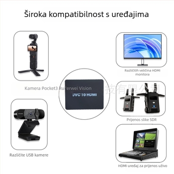 UVC USB kamera HDMI adapter bez upravljačkog programa, 3.04K vertikalni prikaz, za Pocket3 live prijenos