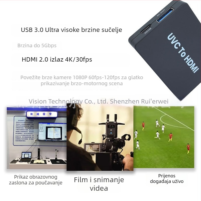 UVC USB kamera HDMI adapter bez upravljačkog programa, 3.04K vertikalni prikaz, za Pocket3 live prijenos