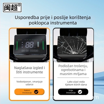 Kućište instrument ploče za AIMA A7 – vodootporni pokrov zaslona, kompatibilan s A7 Pro i A7 Ultra; Minchao, model F87#.