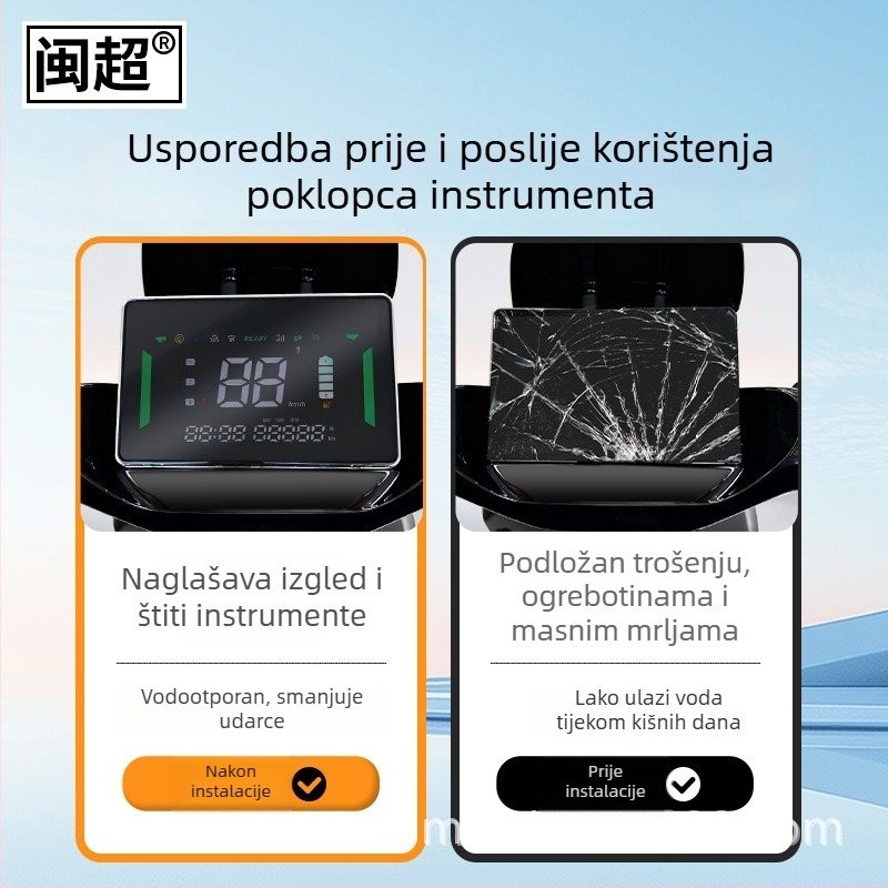 Kućište instrument ploče za AIMA A7 – vodootporni pokrov zaslona, kompatibilan s A7 Pro i A7 Ultra; Minchao, model F87#.