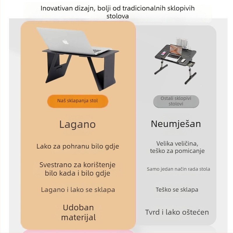 Auto stol za laptop – sklopiv, prenosiv, tanak i lagan za rad u automobilu