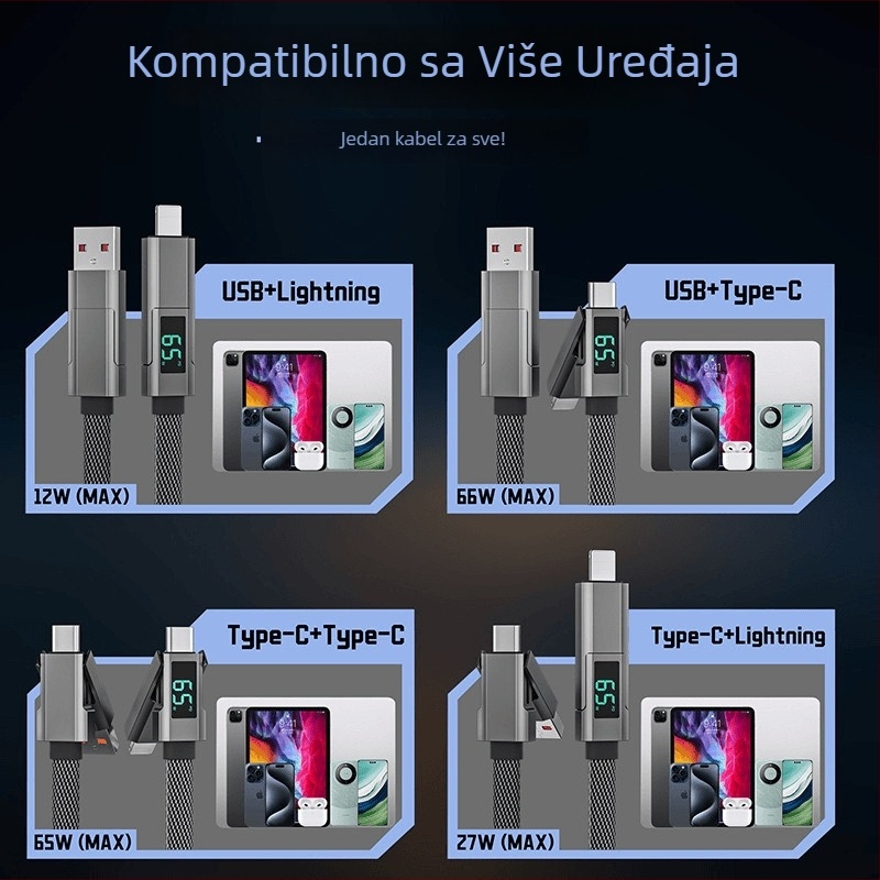 4-u-1 kabel za podatkovni prijenos uz brzo punjenje – Lightning i Type-C, dizajn dvostrukog grananja, 100W, cinkova legura