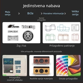 Drveni Bluetooth zvučnik s kožnom futrolom – stolni retro stereo, 20W+20W, BT 5.0, 65Hz-20kHz, domet 10 m, ugrađena baterija