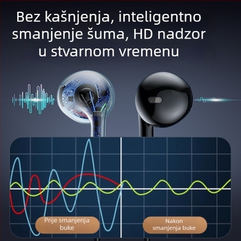 Kussel Bežične in-ear monitor slušalice s prijemnikom za audio mikser i live snimanje, 3,5 mm priključak, 100 Hz–20 kHz, 1% distorzija