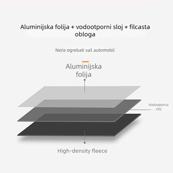 Potpuno zatvoren poklop za električni tricikl, aluminijski film, prilagodljiv, za tricikle i stare skutere, težina 1,5 kg