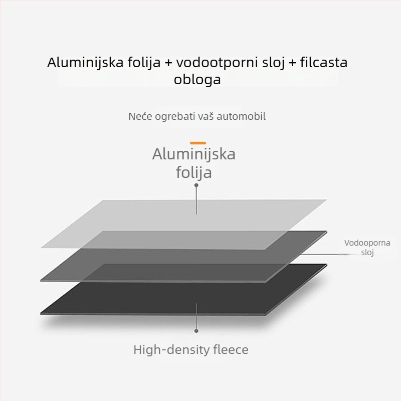 Potpuno zatvoren poklop za električni tricikl, aluminijski film, prilagodljiv, za tricikle i stare skutere, težina 1,5 kg