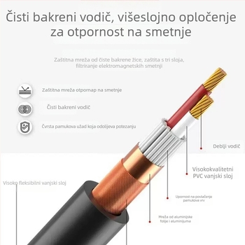 Audio kabel 6,5 mm na XLR ženski, 3-žilni, vodič s srebrnim slojem, bakar bez oksidacije, za mikrofone, zvučnike i pojačala