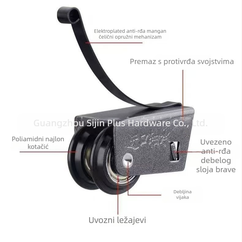 Klizni sustav za staklena vrata s dvostrukim žlijebom, bočni par dvostrukih koluta, nosivost 80 kg, debljina zida 12 mm, za vrata i prozore, OEM logo