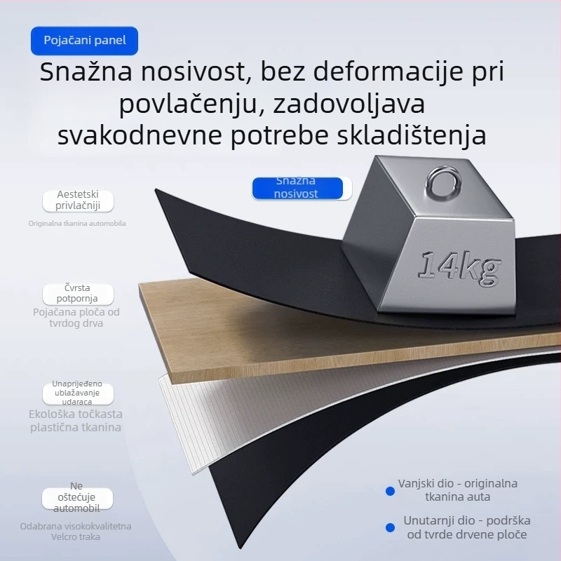 Zeekr 9X dijeljivi panel za prtljažnik, sklopivi platneni pregradni panel za pohranu, prilagodba i ispis logotipa