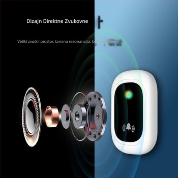 Bežični video zvono za vrata s daljinskim upravljačem velike domete i zvukom visoke glasnoće za kućnu upotrebu; Napajanje: Drugo; Napon: Drugo V; Potrošnja: Drugo W