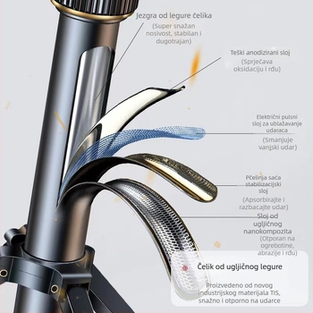 Metalni stalak za live streaming, 5 sekcija, visina 200 cm, nosivost 3 kg, promjeri cijevi 25/22/19/16/14 mm
