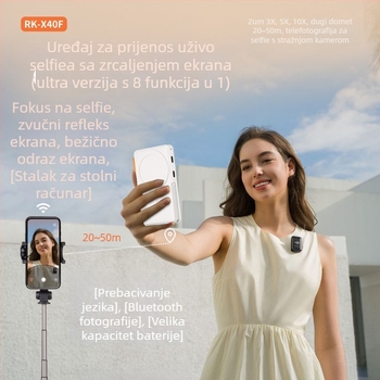 Adapter zaslona s magnetskim držačem za iPhone i Android, model 40F, PC kućište, podržava zrcaljenje zaslona i live video prijenos, nosivost do 2 kg