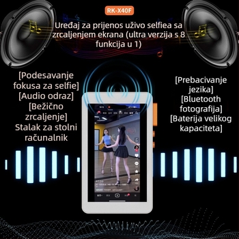 Adapter zaslona s magnetskim držačem za iPhone i Android, model 40F, PC kućište, podržava zrcaljenje zaslona i live video prijenos, nosivost do 2 kg