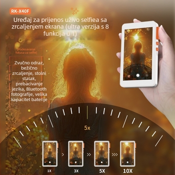 Adapter zaslona s magnetskim držačem za iPhone i Android, model 40F, PC kućište, podržava zrcaljenje zaslona i live video prijenos, nosivost do 2 kg