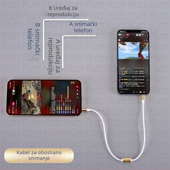 FCET dvostrani audio zapisni adapter za mobitel (radna temperatura 60; 3C certifikacija; audio/video priključak)