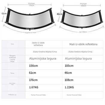 Četiri u jedan fotografijski reflektor - Prijenosno, sklopivo od aluminijske legure, Meko svjetlo, Za atelje i snimanje na otvorenom