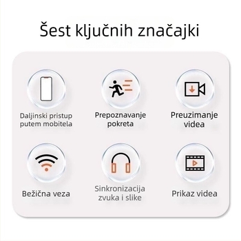 Pametna PTZ HD kamera s 800k senzorom, USB 2.0 sučeljem i žičanim pristupom mreži