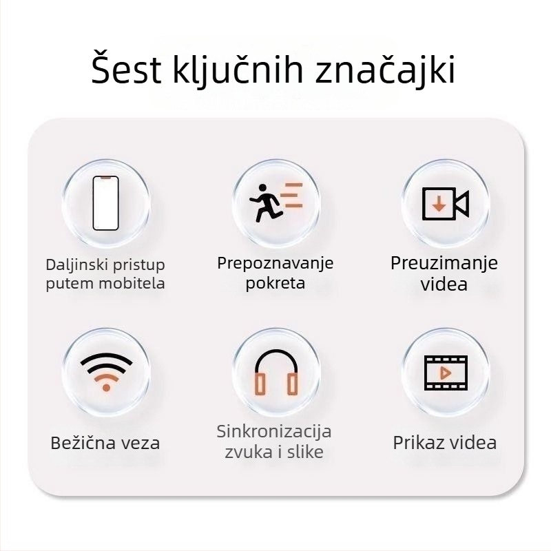 Pametna PTZ HD kamera s 800k senzorom, USB 2.0 sučeljem i žičanim pristupom mreži