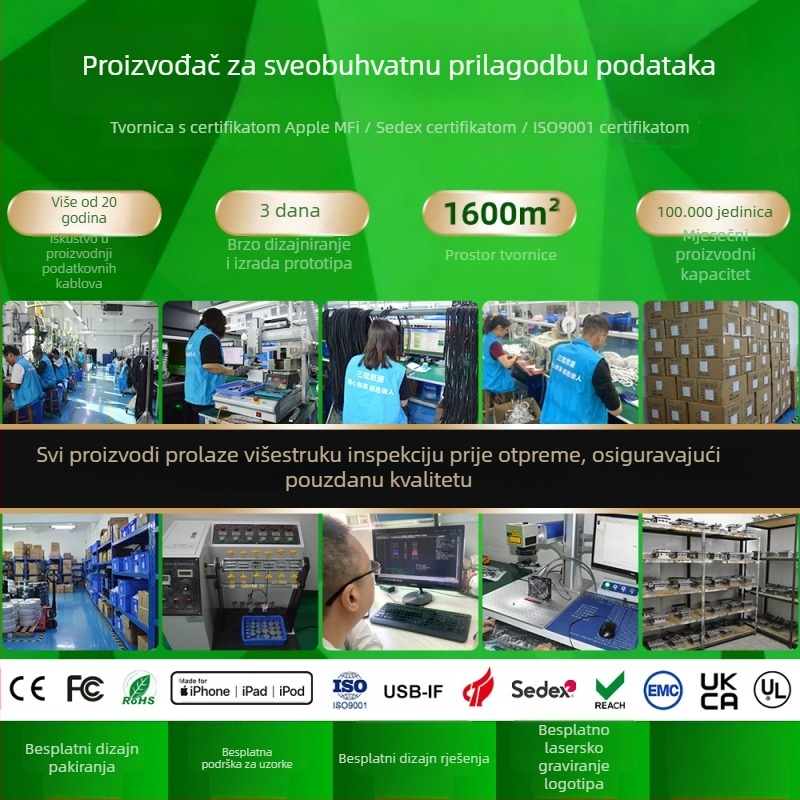 Kabel USB-C na Micro USB, USB 3.2 Gen, 10Gbps, 60W brzo punjenje, aluminijska legura, najlonska opletena