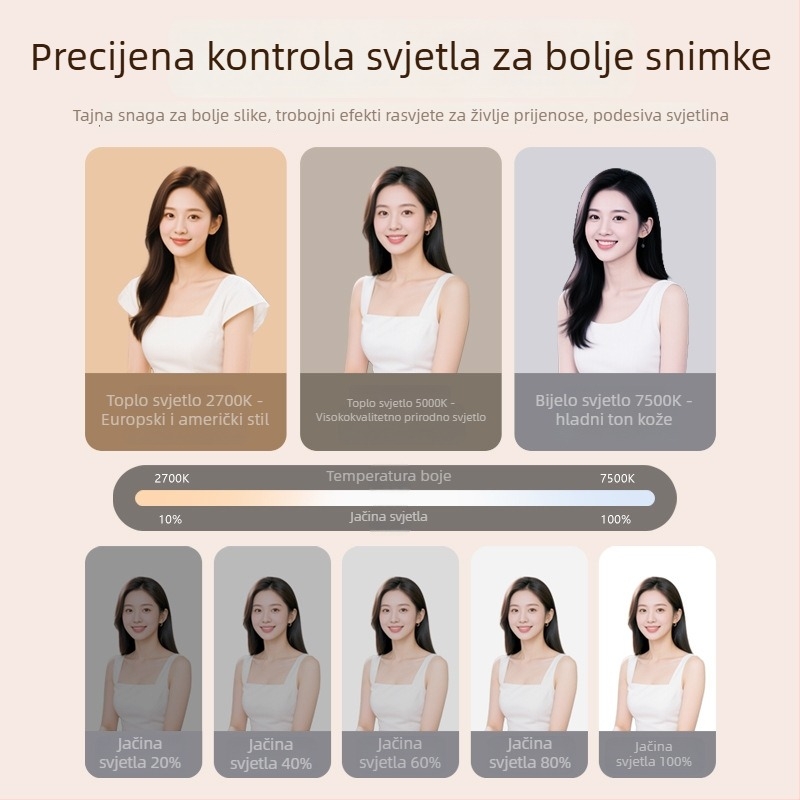 Yongeer W20B profesionalno fotografsko svjetlo s neovisnim napajanjem i podesivom svjetlošću