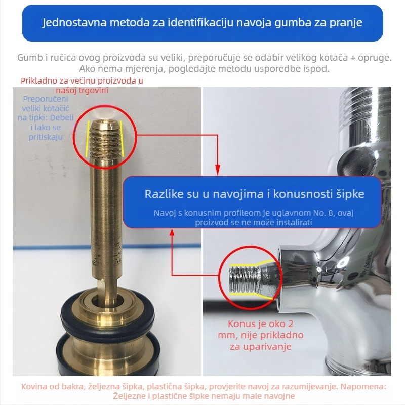 Pribor za ispiranje toaleta s odgođenim gumbom i opružnim ručnim kolom, model H865-PJ, ABS, HUARJO/Walje, tlak vode 0.3, moderan stil