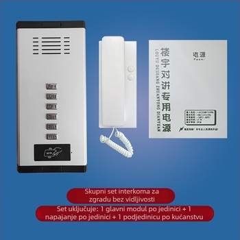 Sustav interkoma za stambenu zgradu s kontrolom pristupa – ID/IC kartica, NFC na mobilnom telefonu, glasovni interkom i zvono