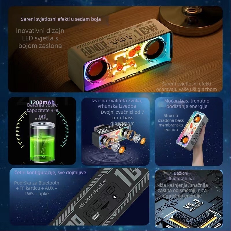 Kompaktni Bluetooth zvučnik s dvostrukim upravljačima, visokokvalitetan zvuk, Bluetooth 5.3, 5W, 20Hz-20kHz, domet 10m, IPx3