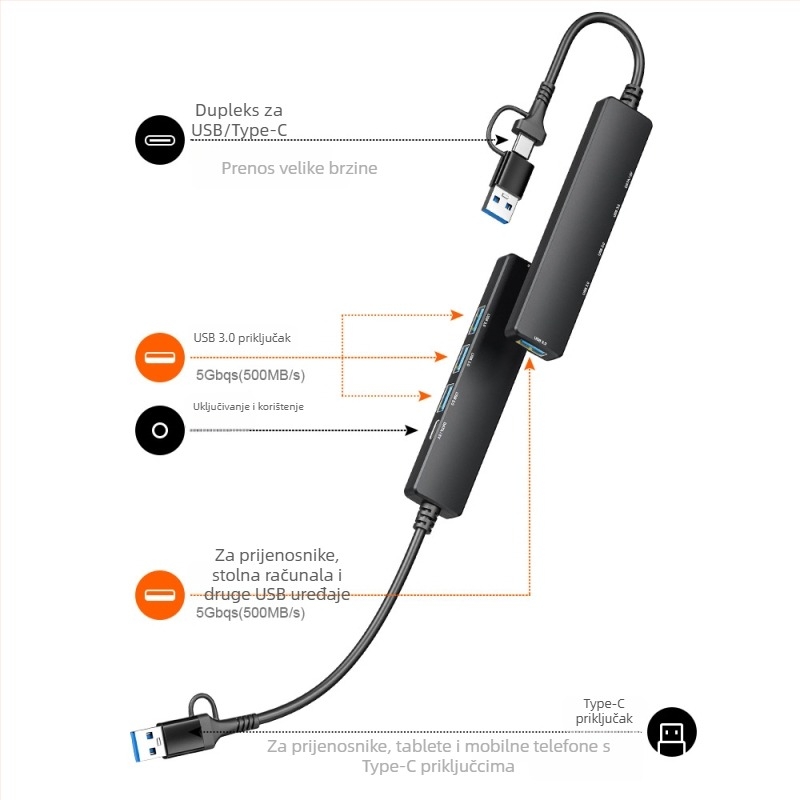 USB-C 5-u-1 docking hub, model JL-101G, USB 3.0 5 Gbps, bez vanjskog napajanja