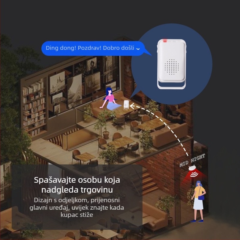 Bežični zvonac za vrata s IR senzorom, napajanje baterijom/USB, 3.6V, 30 tonova zvuka, model 20RPro3