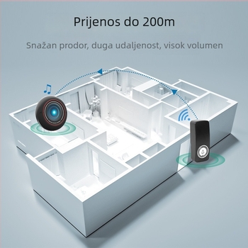Bežični zvonac s vlastitim napajanjem, GALLOP D-153, 220V, 36-tonna melodija, potrošnja ≤0,5W