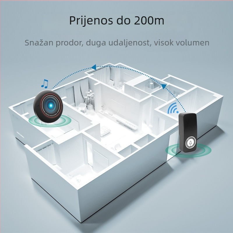 Bežični zvonac s vlastitim napajanjem, GALLOP D-153, 220V, 36-tonna melodija, potrošnja ≤0,5W