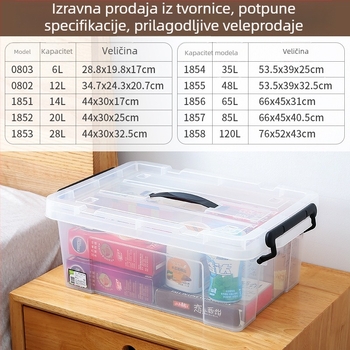 Prozirna plastična kutija za skladištenje s poklopcem, velik kapacitet za odjeću i deke