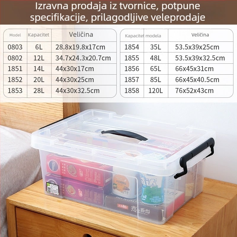Prozirna plastična kutija za skladištenje s poklopcem, velik kapacitet za odjeću i deke