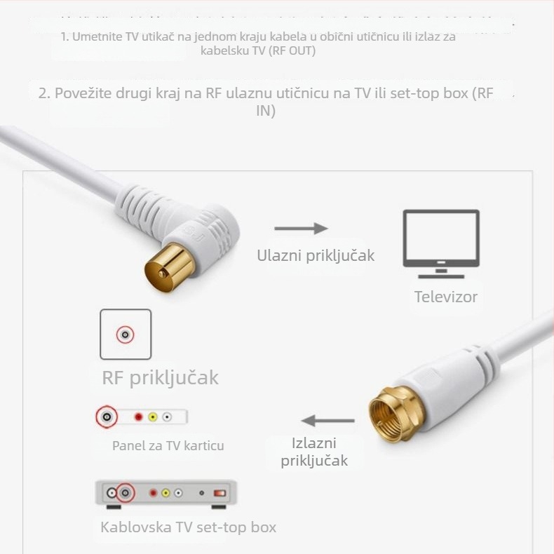 HDTV kabel za TV signal s F konektorom, za spoj Set-Top Box i TV, PVC omotač, RoHS certificiran, za audio-video