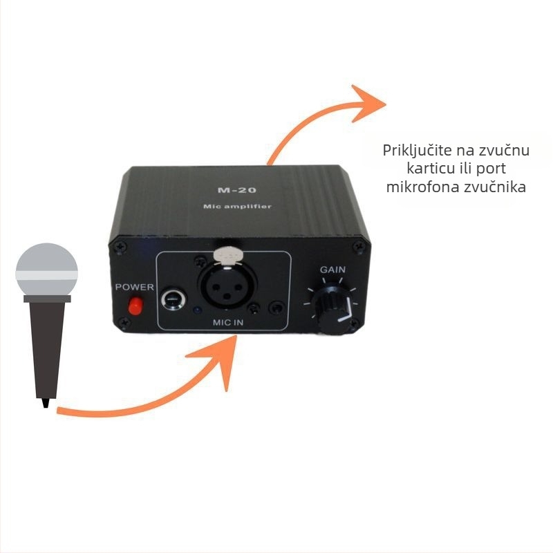 Rhythm Imagination M-20 audio sučelje s 48V fantom napajanjem za kondenzatorske i dinamičke mikrofone